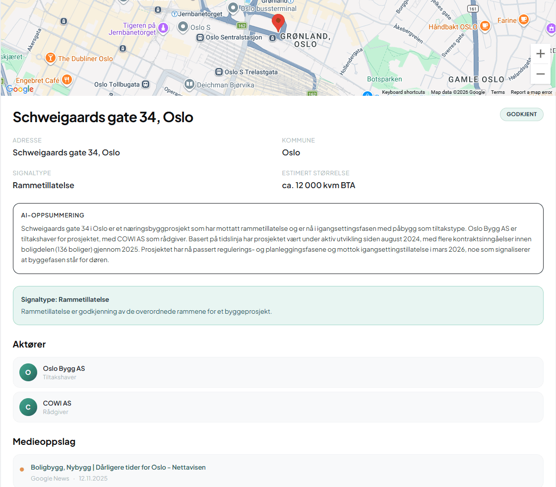 Signaldetalj som viser aktører knyttet til prosjektet: byggherre, prosjekterende og kontaktpersoner med kontaktinformasjon.