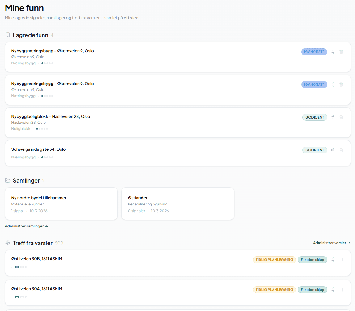Mine varslingsprofiler i Bradar. Viser aktive varsler med filtre for type næringsbygg, kommune Oslo og fra fase tidlig planlegging.